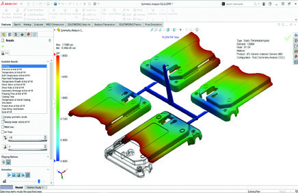 Cyclic and Symmetric Cavity and Runner Layouts