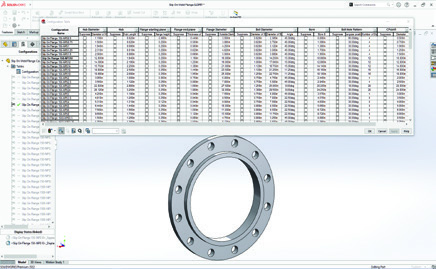 Configuration Tables