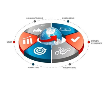 SOLIDWORKS PDM