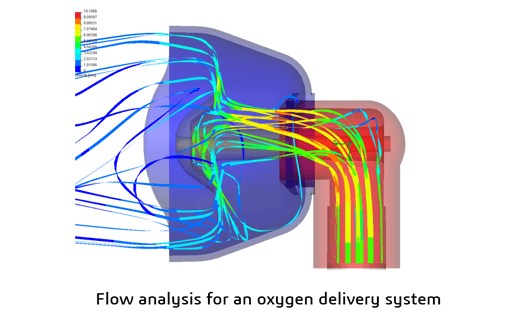  Flow Simulation analysis for an oxygen delivery system