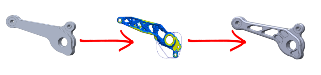 topology mechanism