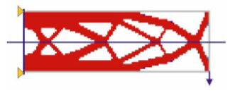 solidworks Symmetry Control