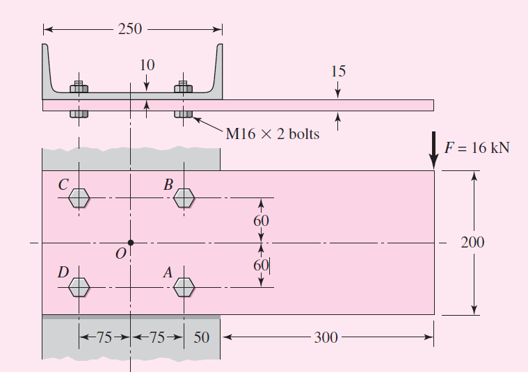 bolt connectors