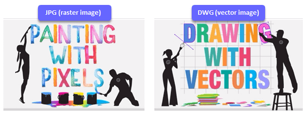 Difference between JPG &DWG