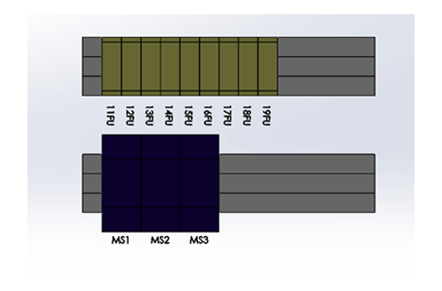 Workflow for Part level