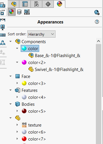 Hierarchy of the appearances at assembly level 