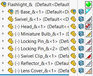 using a assembly which contains sub-assembly as well as components