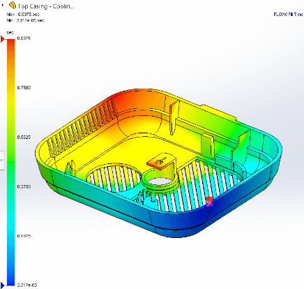 SOLIDWORKS Plastics Standard fill time plot