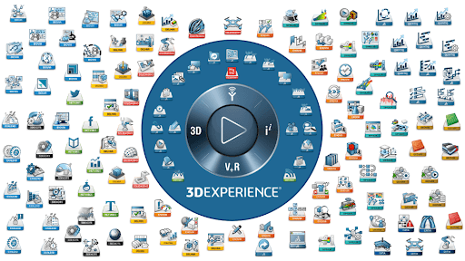 Set of Applications in 3DEXPERIENCE Works