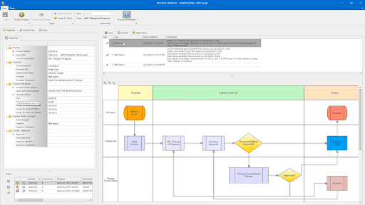 Process Management