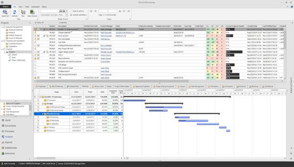 Project Management