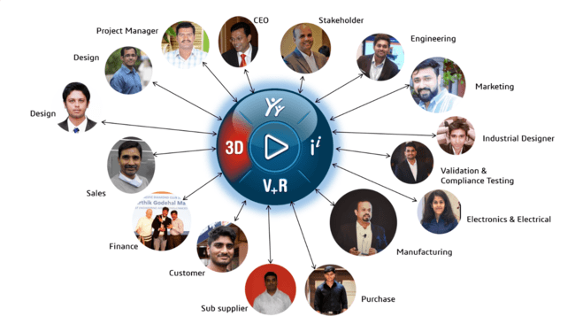 3DEXPERIENCE: One Cloud Platform, Endless Possibilities