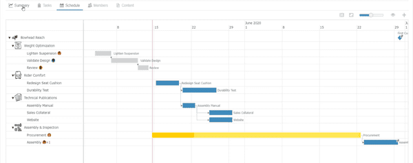 Project Planner for 3DEXPERIENCE