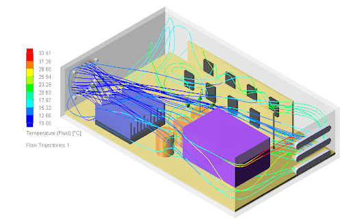 An External Inlet Fan in an Electronic Enclosure