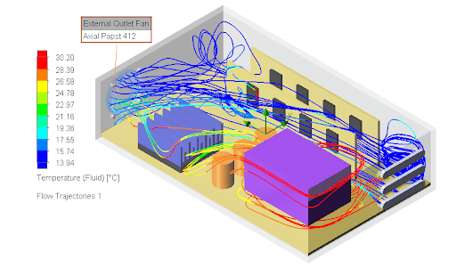 An External Outlet Fan in an Electronic Enclosure