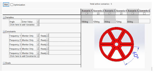 Evaluation Design Study