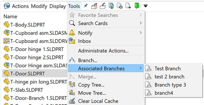 Associated Branchs